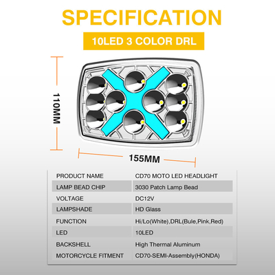 Plastic Reflector YAYE CG125 XBT-06 LED Headlight with 12 Lamp Chips and IP67 Rating