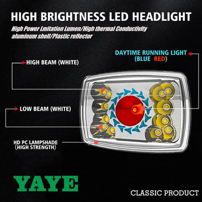 YAYE Classic Product CD70 CG125 Built in Semi-assembly 18 Lamp Red Angel Eye DRL Motorcycle LED Accessory Headlight